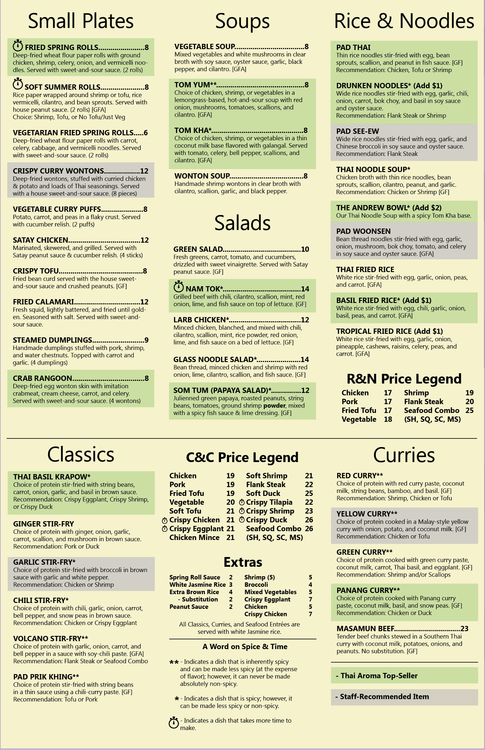 Aroma_Ledger_FINAL_2025_Sheet150_a